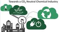 GeCatS Infoday - CO<sub>2</sub>-Neutral Chemical Industry